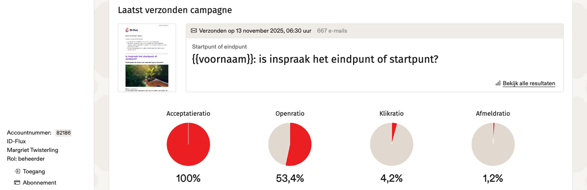 LaPosta overzicht