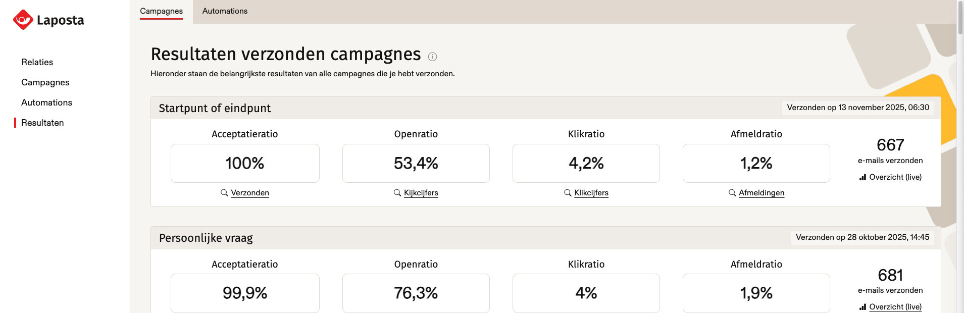 LaPosta resultaten